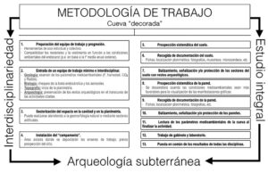 Descubre Los Factores Clave De Las Helictitas